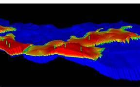 Reservoir Engineering, Modelling & Flow Simulation